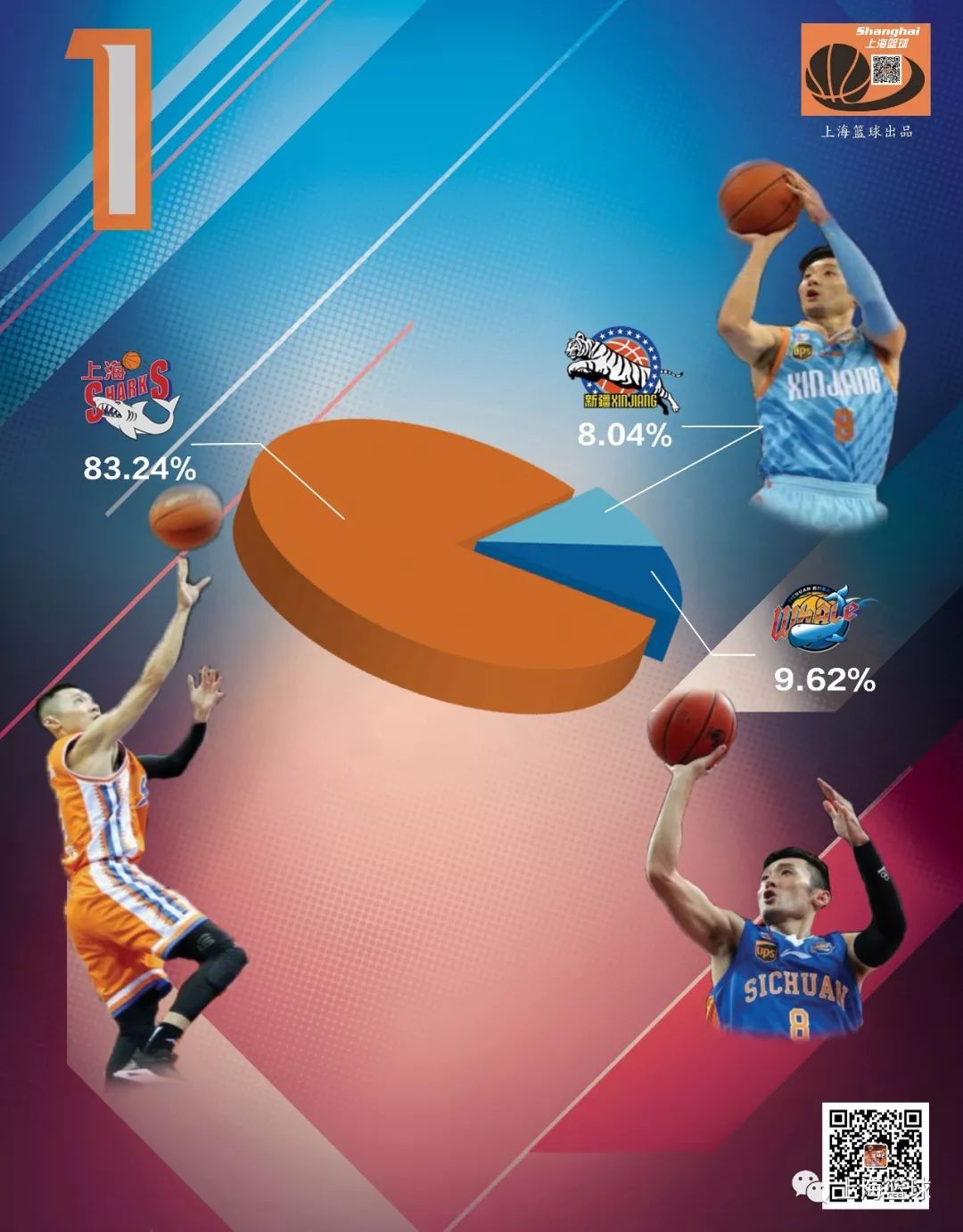 风云突变！华盛顿奇才今夜门线救险，法甲版图或变，信心回归，球队文化再被提及的简单介绍