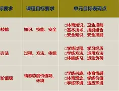 金年会-今晨体能课后，浙江队临场应变备战足总杯，底气十足，医务组通报恢复